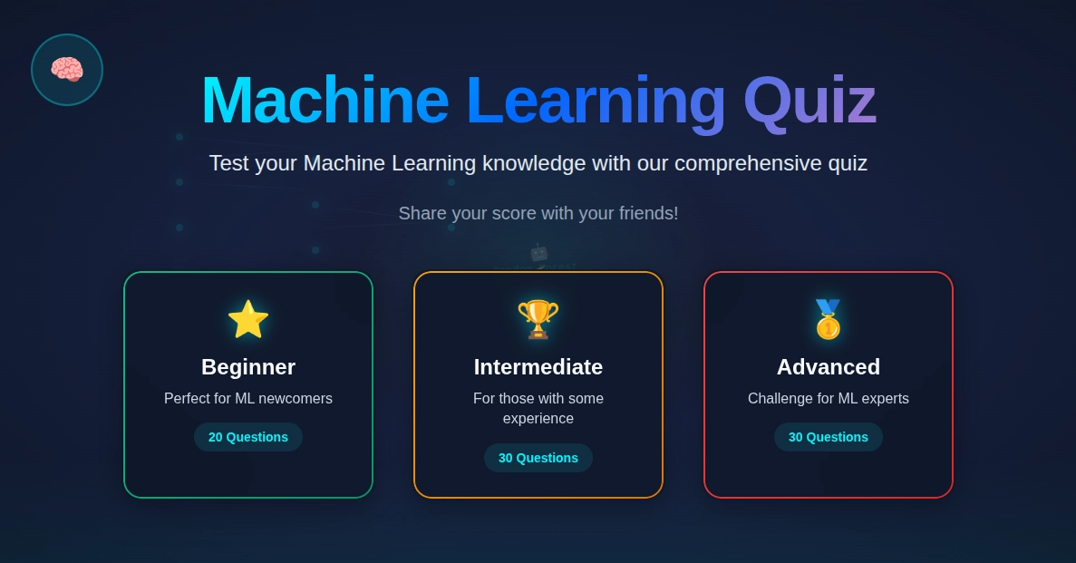 Machine Learning Quiz